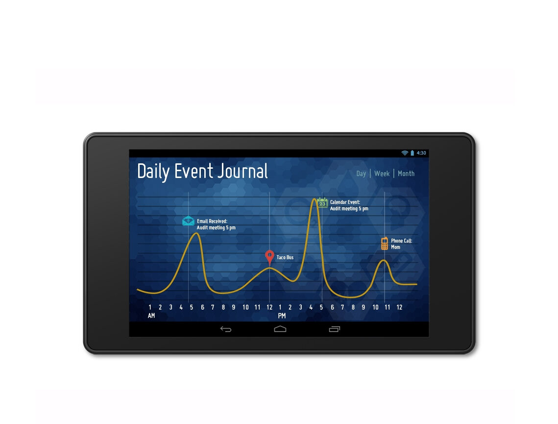 Bioscan Daily Calendar view