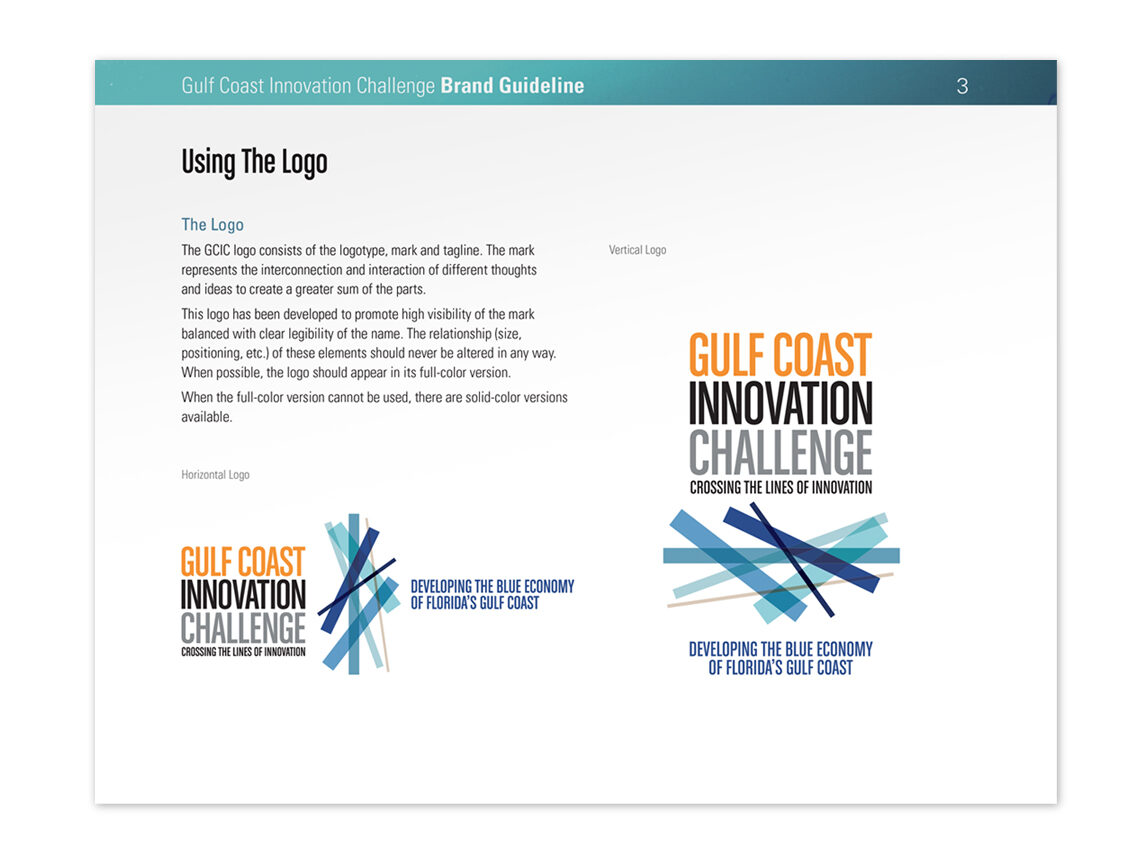 Gulf Coast Innovation Challenge Usage