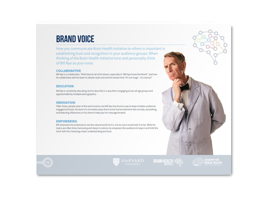 Harvard Brain Health Initiative Brand Voice